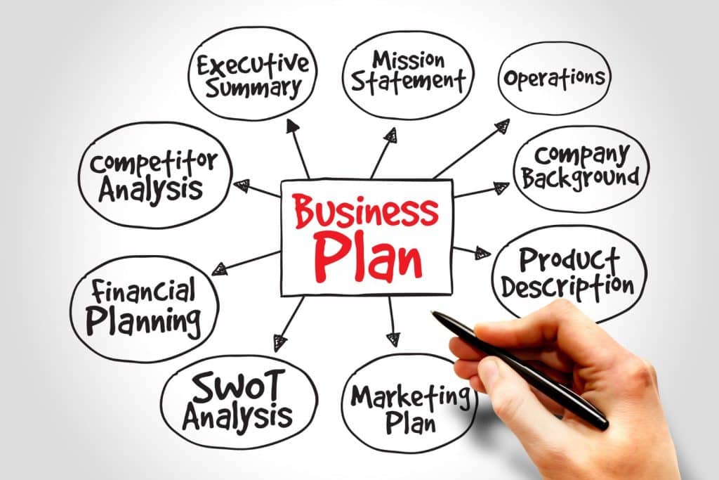 Redazione Business Plan bologna